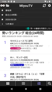MiyouTV screenshot 2