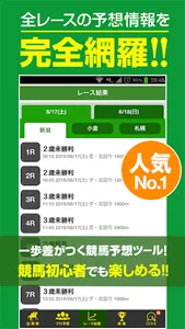 競馬予想 初心者でも勝てる！情報盛りだくさんの最強競馬アプリ screenshot 0