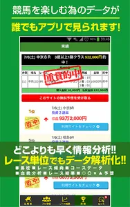 競馬予想 初心者でも勝てる！情報盛りだくさんの最強競馬アプリ screenshot 4