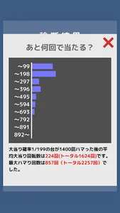絶望値測定 -パチンコ・パチスロ等ハマリ確率計算- screenshot 2
