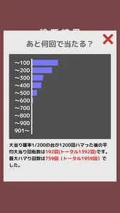 絶望値測定２ ーパチンコパチスロ等ハマリ確率計算機ー screenshot 2