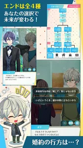 婚約者（仮）拾いました―イケメンヒモ男育成×タップ恋愛ゲーム screenshot 2
