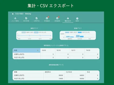 Nipo 日報・チェックシートをクラウドシステム化 screenshot 7
