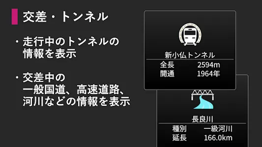 駅ナビ速度計 screenshot 3
