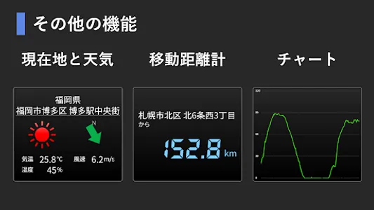 駅ナビ速度計 screenshot 4