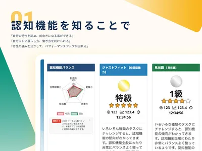あなたの脳活トレーナー・ CogEvo パーソナル screenshot 5