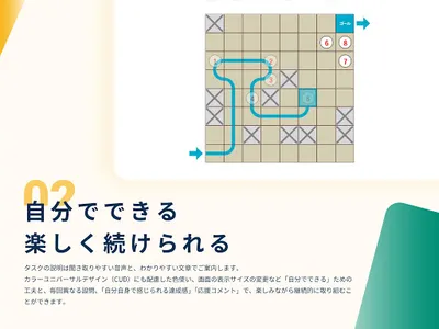 あなたの脳活トレーナー・ CogEvo パーソナル screenshot 6