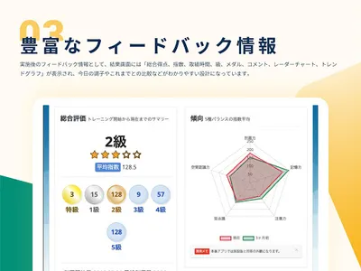 あなたの脳活トレーナー・ CogEvo パーソナル screenshot 7