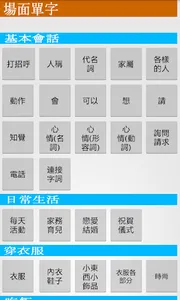 日本旅遊會話單字 screenshot 5