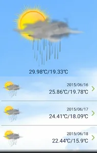 Weather Report Free screenshot 0