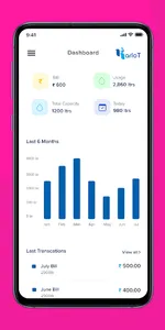 KarIoT-Smart Water Management screenshot 4