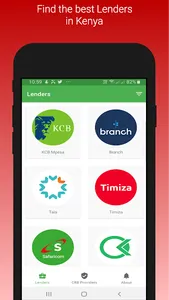 Mkopo Loan Guide screenshot 0