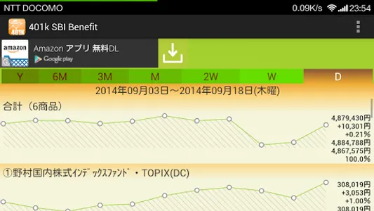 確定拠出年金401k SBI Benefit systems screenshot 2