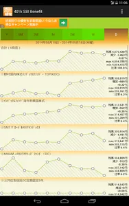 確定拠出年金401k SBI Benefit systems screenshot 8