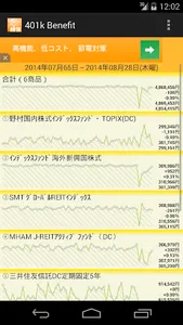 確定拠出年金401k SBI Benefit systems screenshot 9