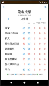 木棉手札 2.0 (大安高工學生助理) screenshot 1