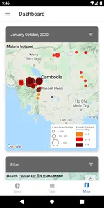 Cambodia Malaria Info screenshot 1