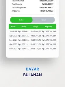 Dana Cepat Pinjaman Uang Cepat screenshot 7