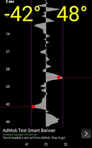 Angle Sensor screenshot 1