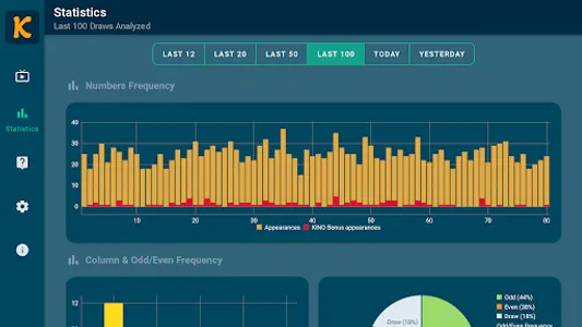 KINO Live Results Slips Stats screenshot 25
