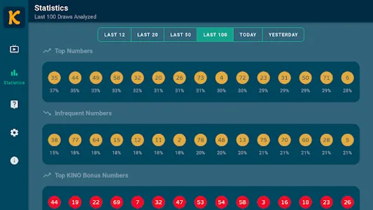 KINO Live Results Slips Stats screenshot 28