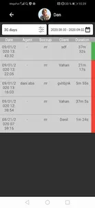 Botzzup screenshot 4