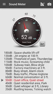 Sound Meter Pro screenshot 0