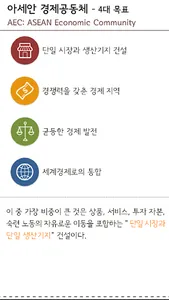 중지됨 - 아세안통합론 screenshot 2