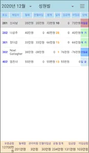 임대, 월세 관리 소나네 월세관리 screenshot 0