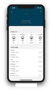 PM2.5 (미세먼지) screenshot 2