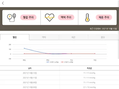 KB골든라이프케어 screenshot 17