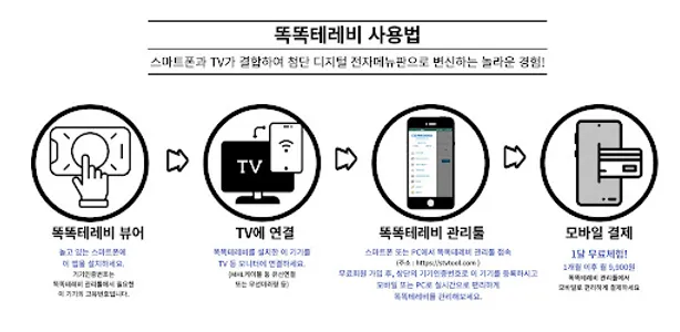 똑똑테레비 뷰어 screenshot 10