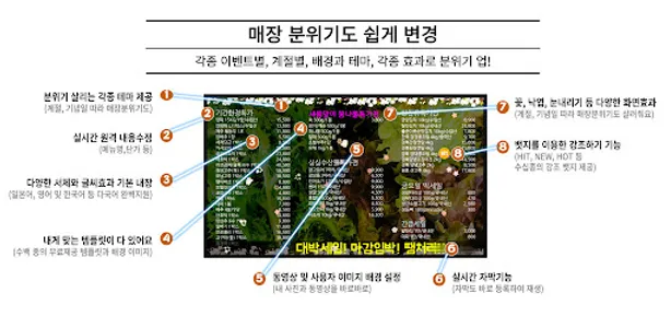 똑똑테레비 뷰어 screenshot 12