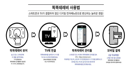 똑똑테레비 뷰어 screenshot 17