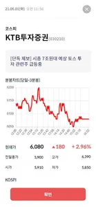 주우소 - 주식이 우상향하는 바로 그 장소! screenshot 4