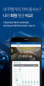 카프랜드 (카프렌드) 쉐보레 GM screenshot 1