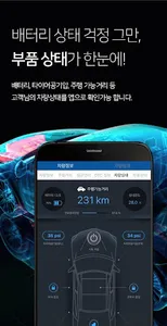 카프랜드 (카프렌드) 쉐보레 GM screenshot 5