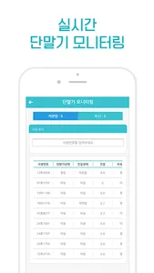 Peoplecar Master screenshot 1