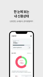 크레딧플래닛 - 신용점수와 대출 한번에 관리하기 screenshot 1