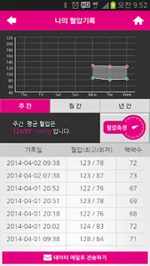 고혈압 지킴이 screenshot 1