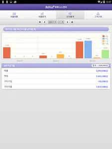 유비플러스 휘트니스 - 뷰어 screenshot 22