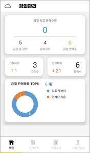 강의관리 - 출장 교육관리 시스템 screenshot 1