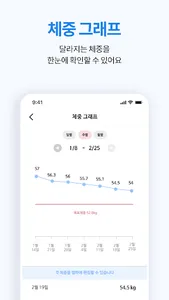 밸런스프렌즈(구 다이어트프렌즈)-나만의 맞춤코치 람희 screenshot 6