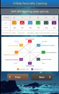 Graphic Psychology Geopia screenshot 5