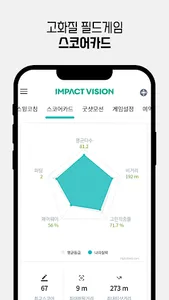 임팩트비전 screenshot 3