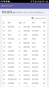 삼척심씨 대종회 screenshot 1