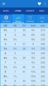 Unit Converter screenshot 3