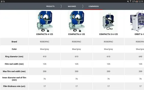 ROBOPAC My Product screenshot 11