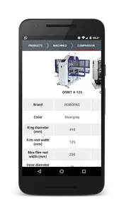 ROBOPAC My Product screenshot 3