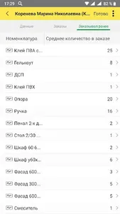 Agent-Torg 2.0 (мобильная торг screenshot 3